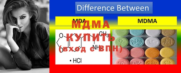 мдпв Аркадак
